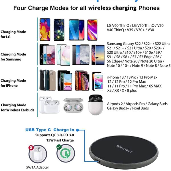 100W Fast Wireless Charger Pad for iPhone 14 13 12 11 X 8 Pro Max For Samsung Galaxy S22 S21 S20 S10 Wireless Charging Stand